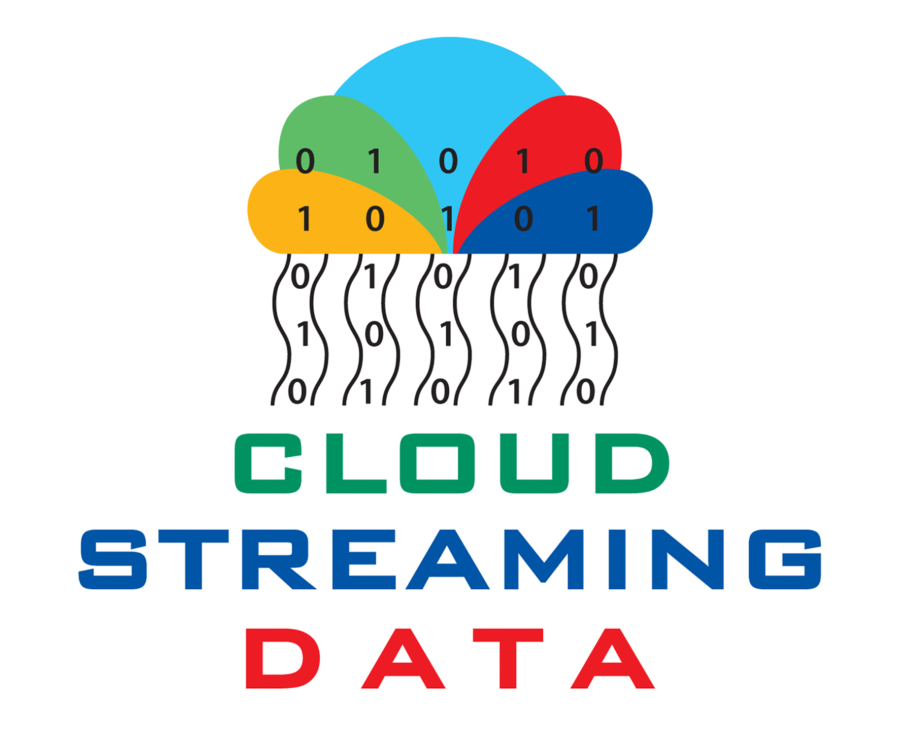 Cloud Streaming Data